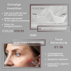 Fendora™ ögonmask med röd ljusterapi – Kliniskt inspirerad för synbart vaknare ögon